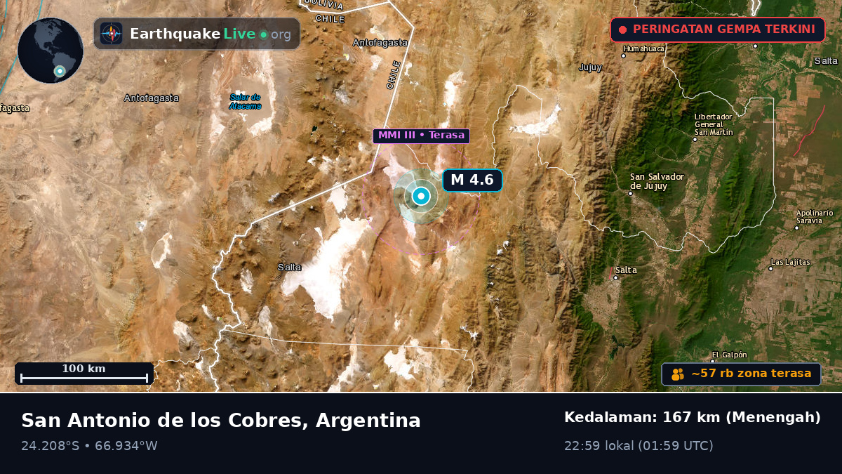Salta, Argentina