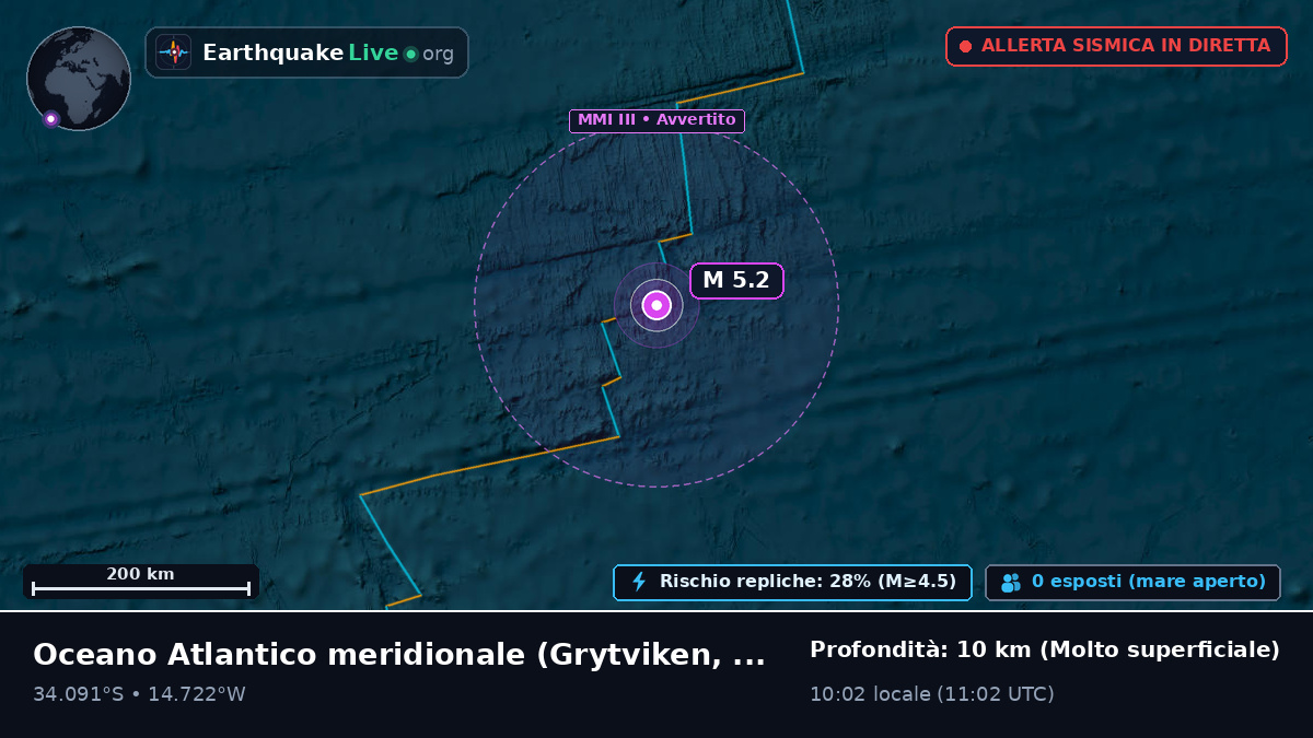 Oceano Atlantico meridionale (South Georgia and the Islands)