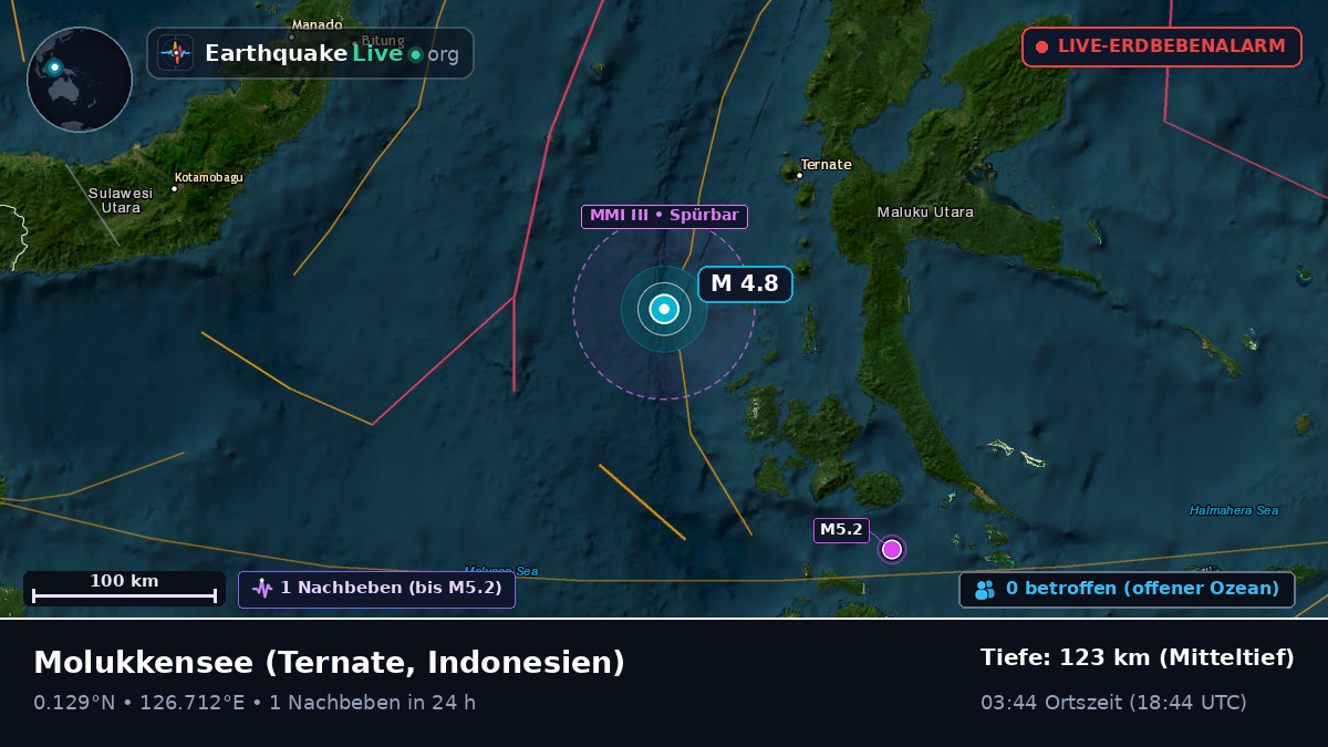 Molukkensee (Indonesien)