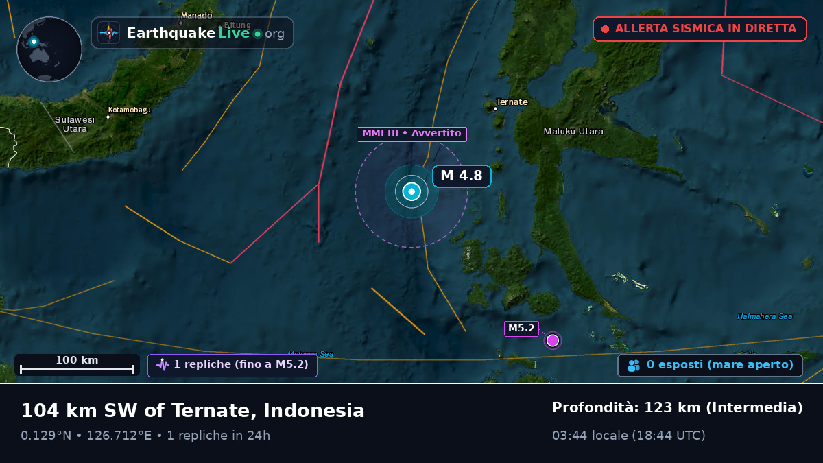 Mare delle Molucche (Indonesia)