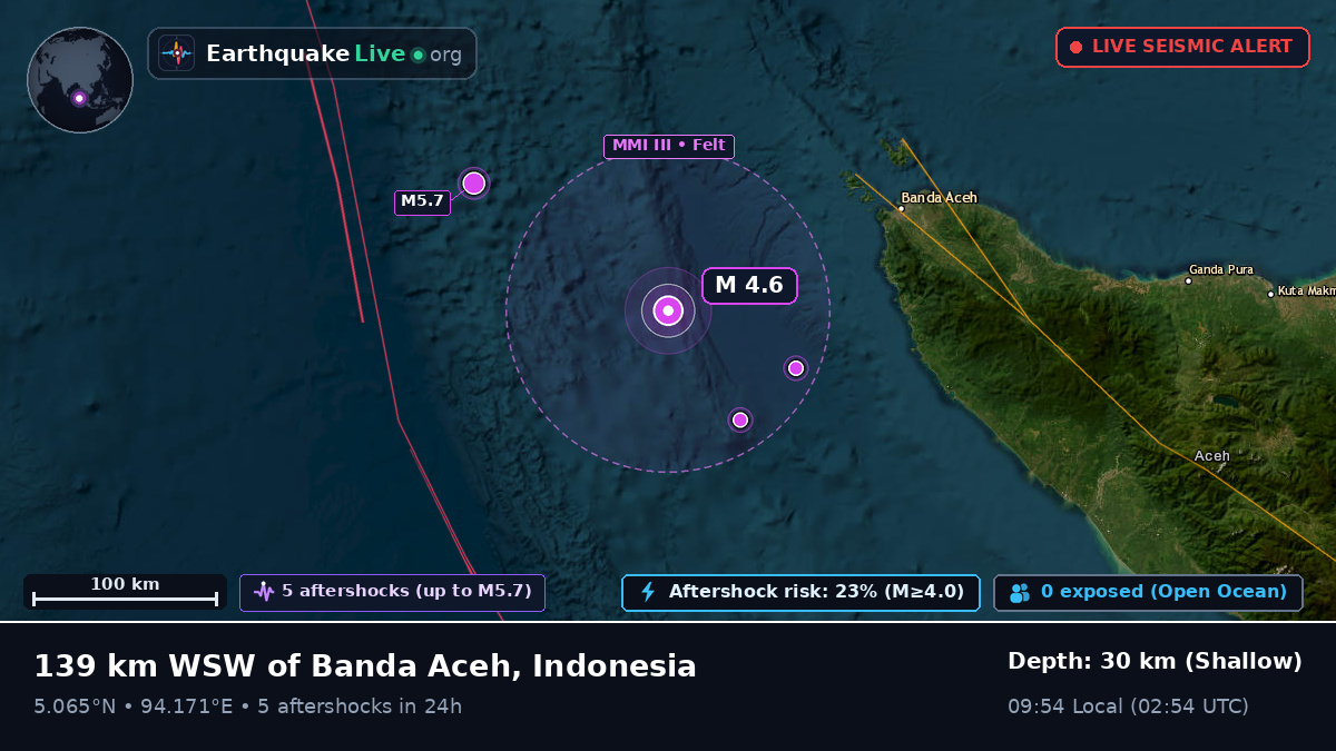 Off the coast of Banda Aceh, Indonesia