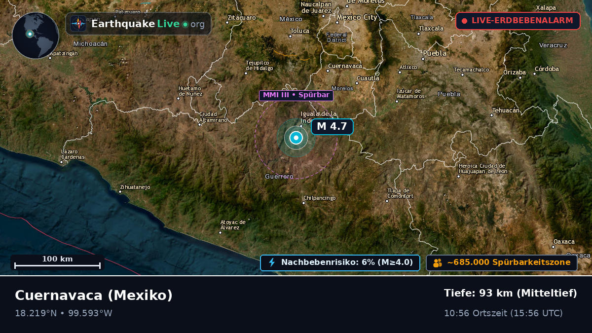 Morelos, Mexiko