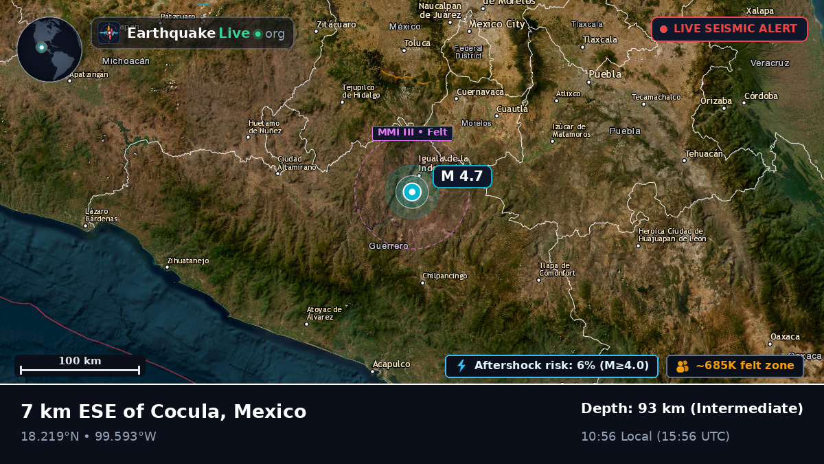 Morelos, Mexico