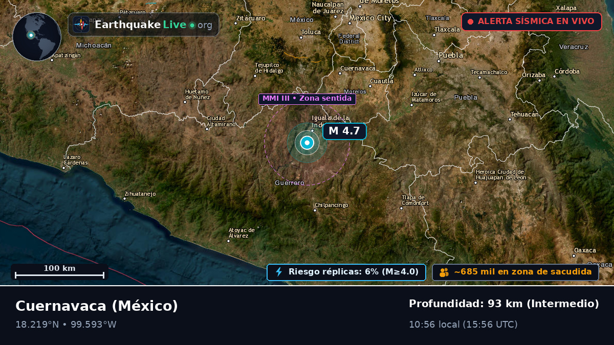 Morelos, México