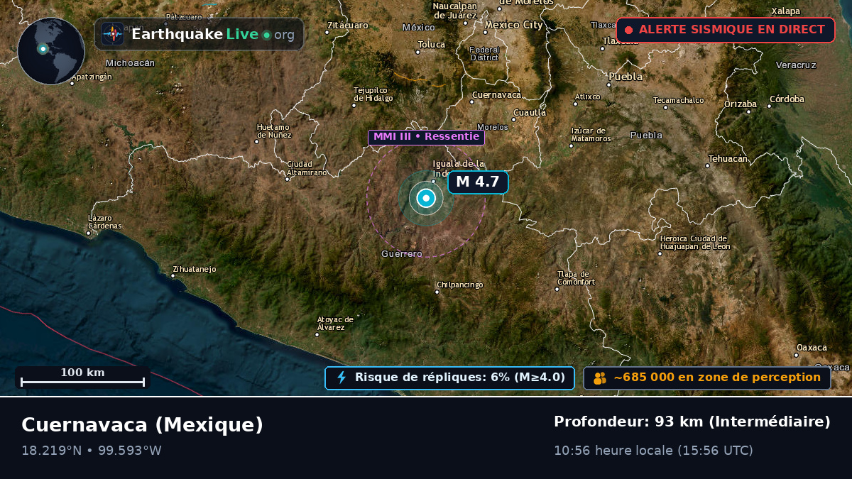 Morelos, Mexique