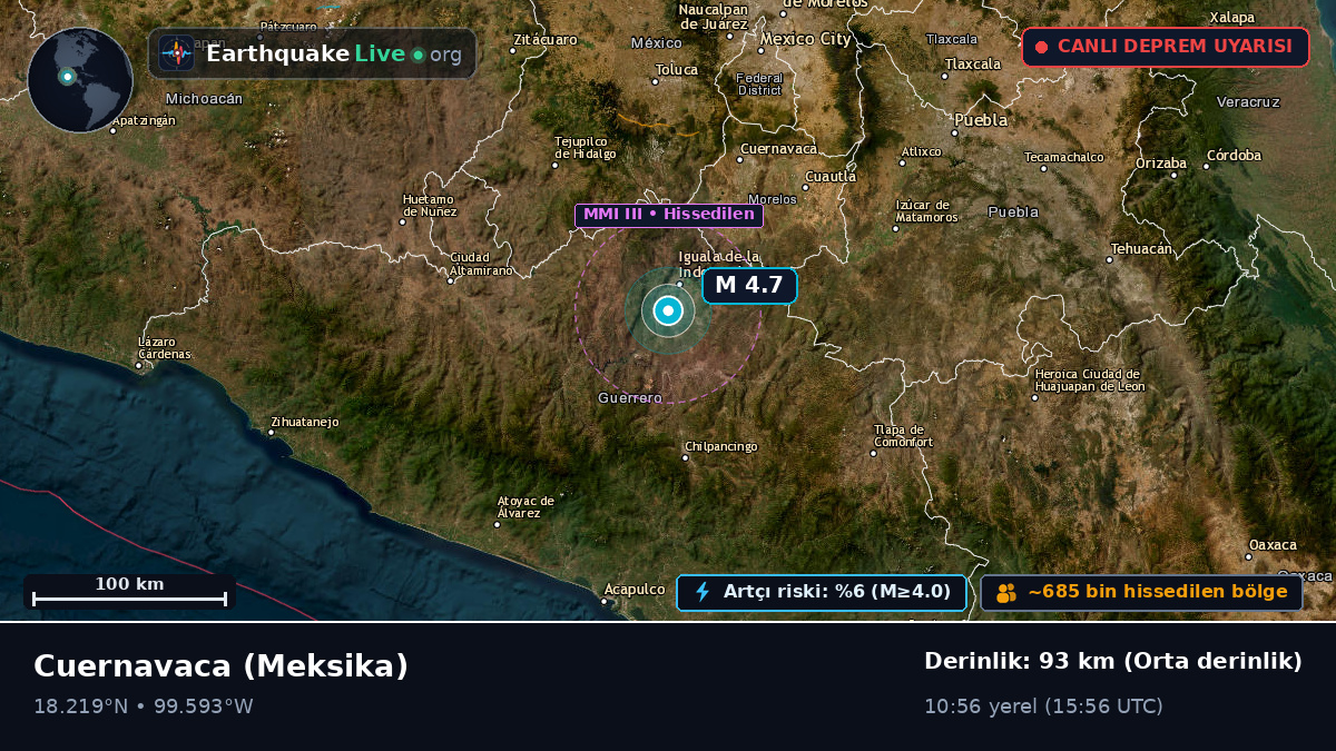 Morelos, Meksika