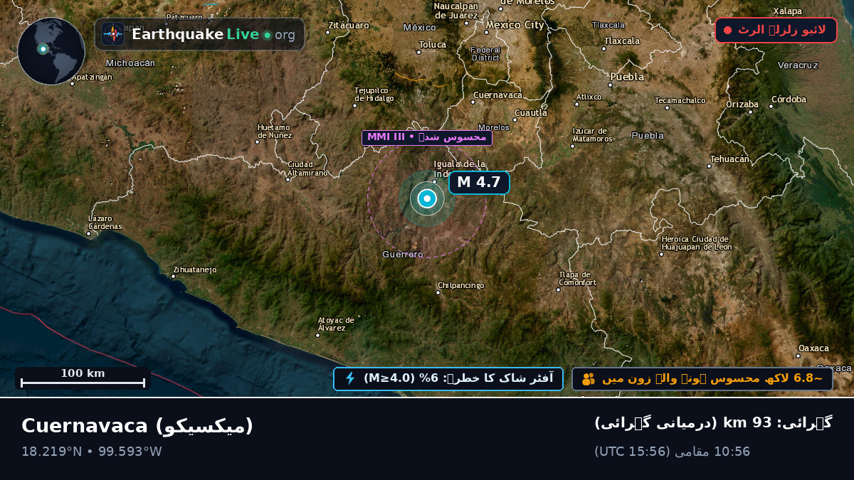 Morelos, میکسیکو