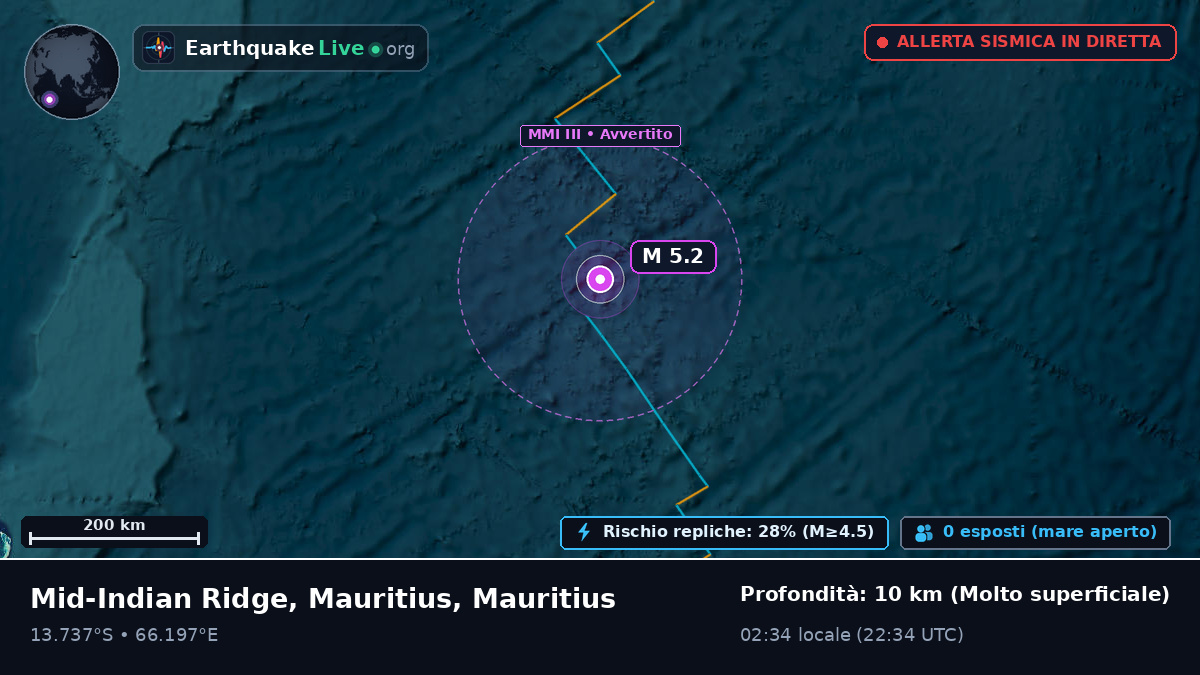 Oceano Indiano (Mauritius)