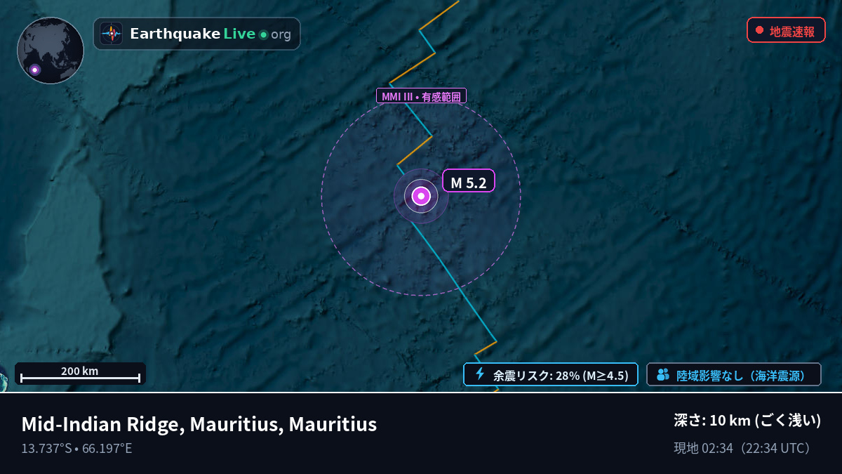インド洋 (Mauritius)