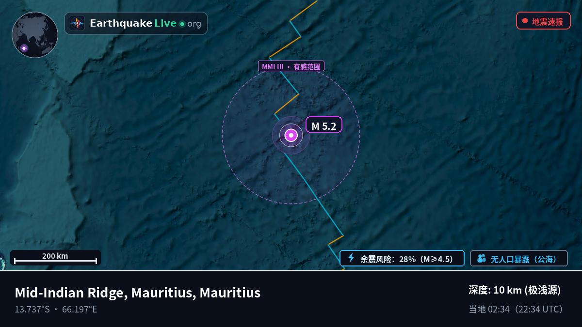 印度洋 (Mauritius)
