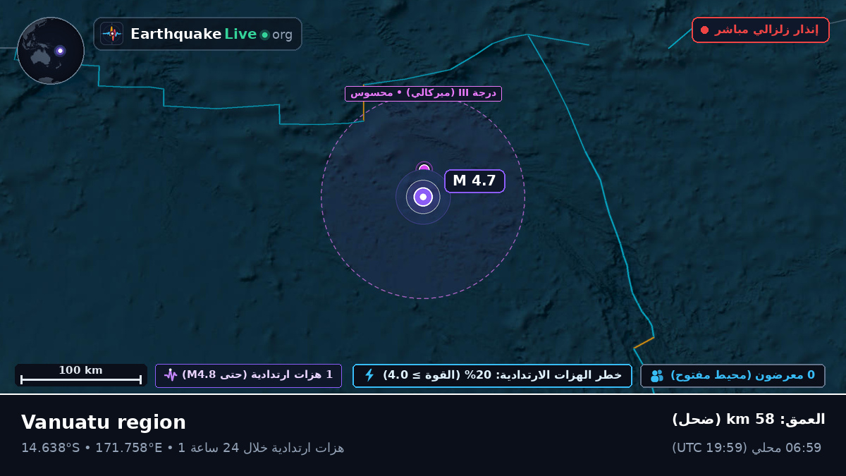 جنوب المحيط الهادئ (فانواتو)