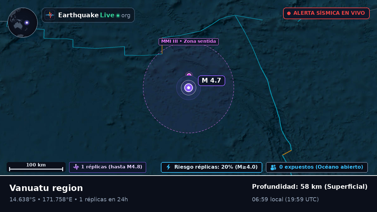 Océano Pacífico Sur (Vanuatu)