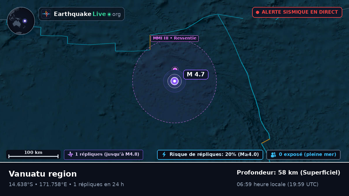 Océan Pacifique Sud (Vanuatu)