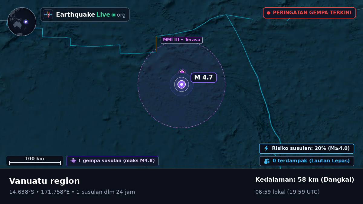 Samudra Pasifik Selatan (Vanuatu)