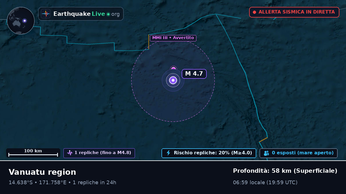 Oceano Pacifico meridionale (Vanuatu)