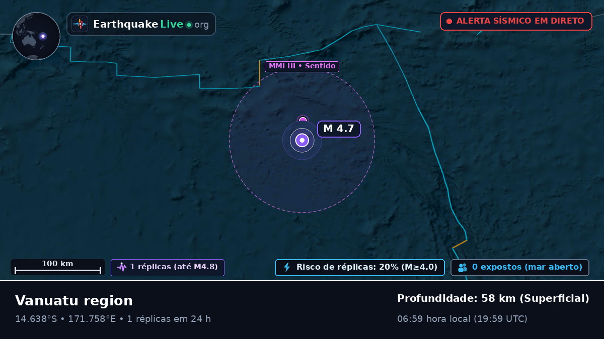 Oceano Pacífico Sul (Vanuatu)