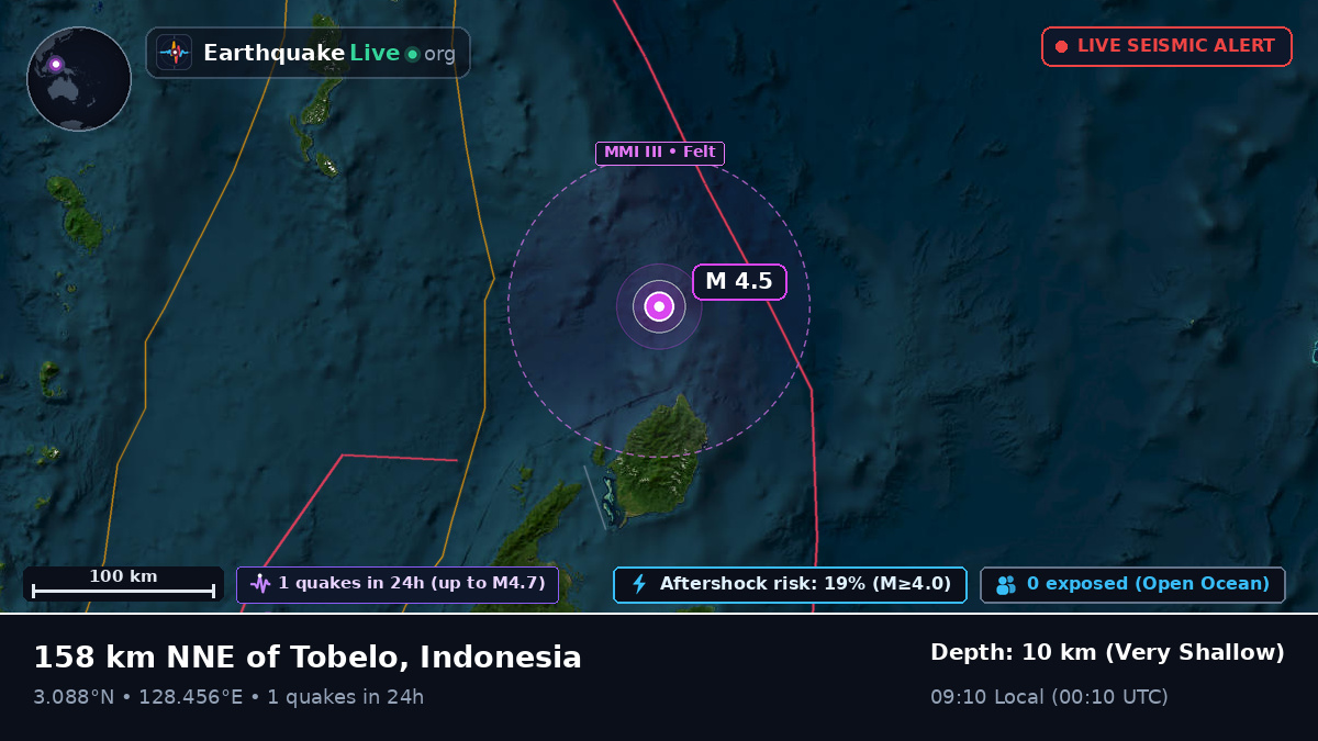 North Pacific Ocean (Indonesia)