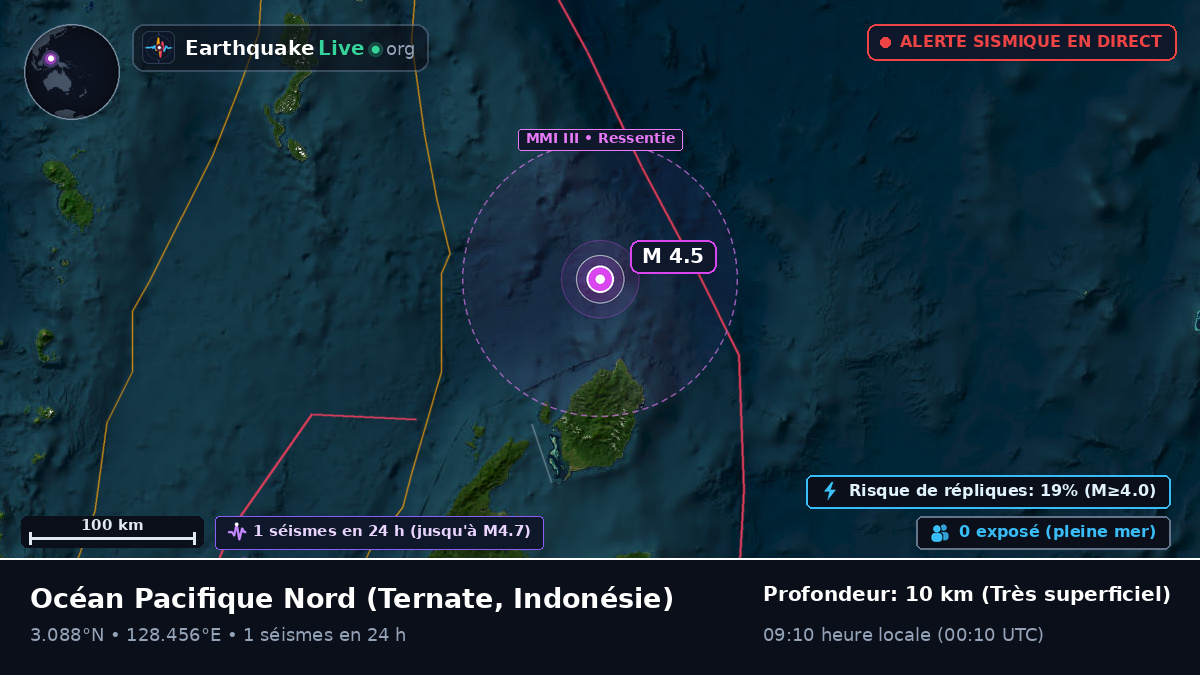 Océan Pacifique Nord (Indonésie)