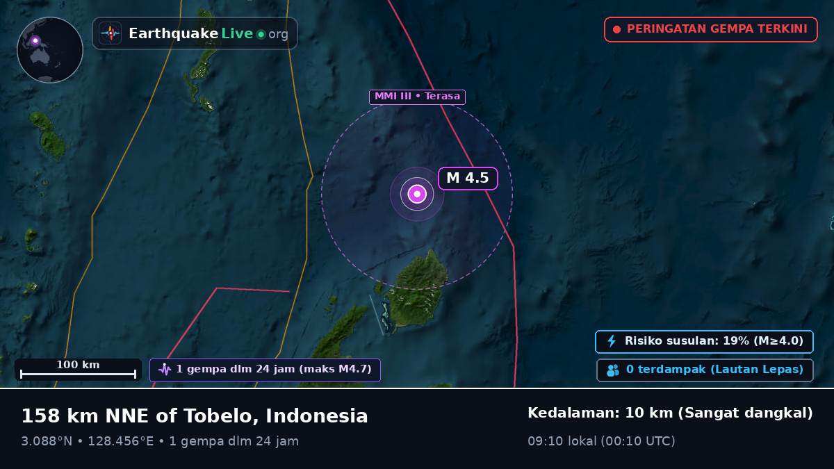 Samudra Pasifik Utara (Indonesia)