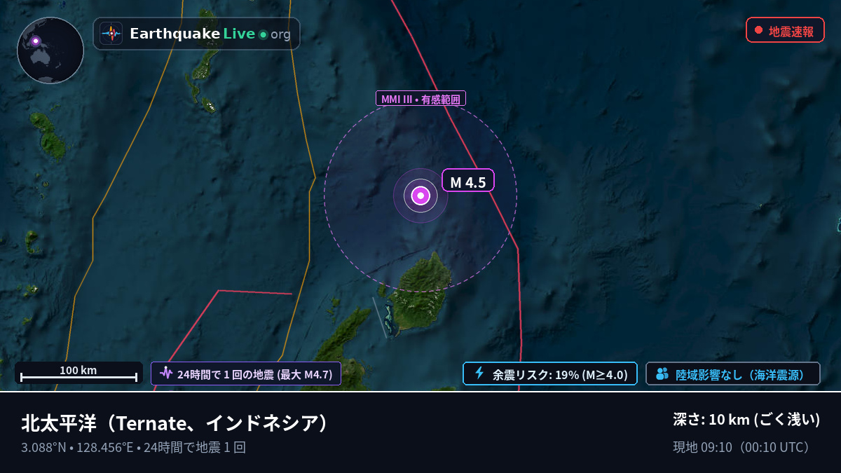 北太平洋 (インドネシア)