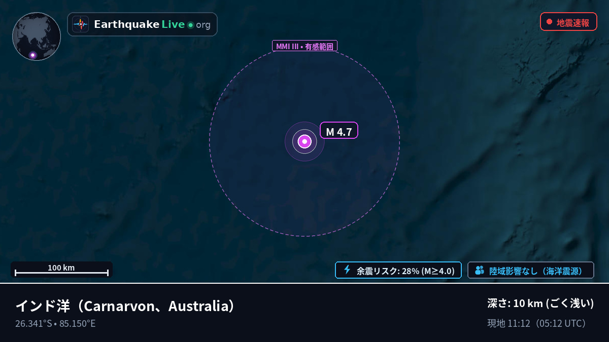 インド洋 (Australia)