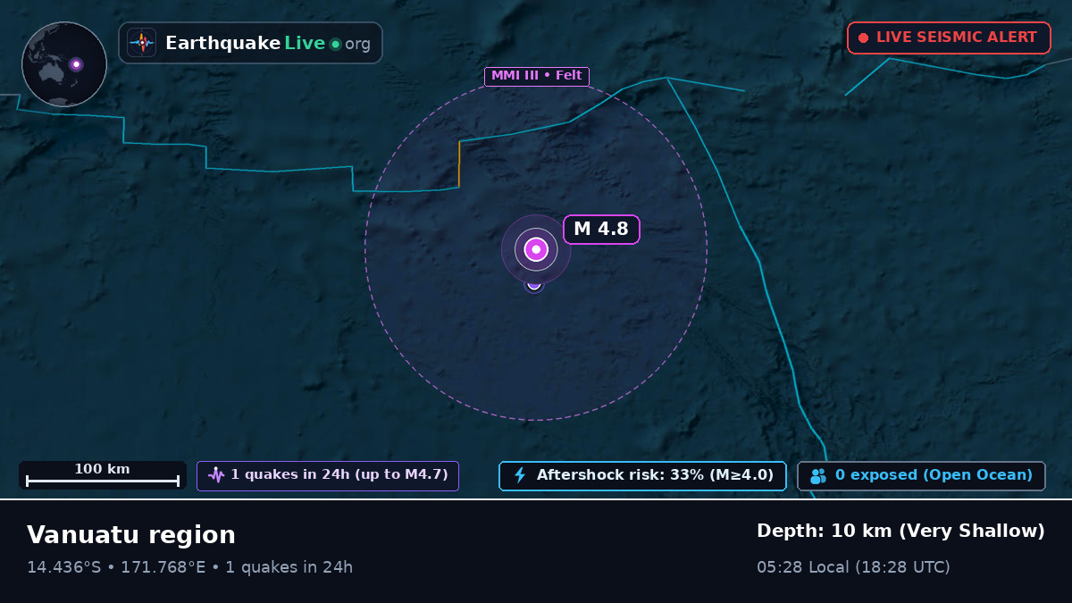 South Pacific Ocean (Vanuatu)