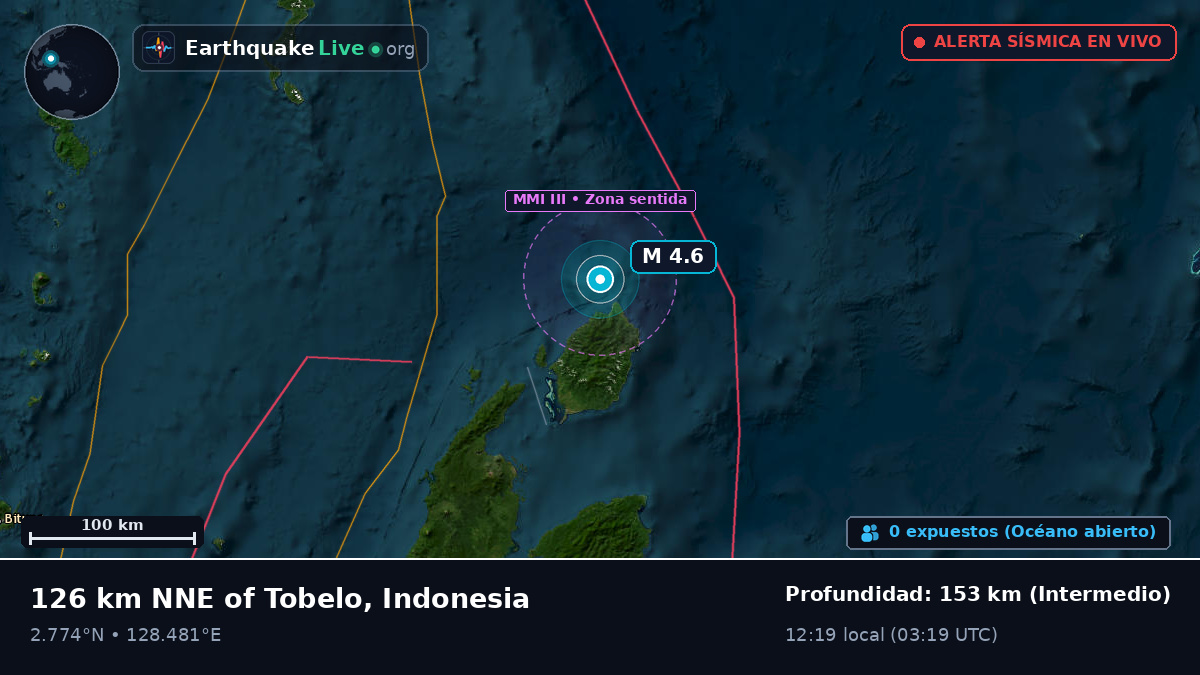 Océano Pacífico Norte (Indonesia)