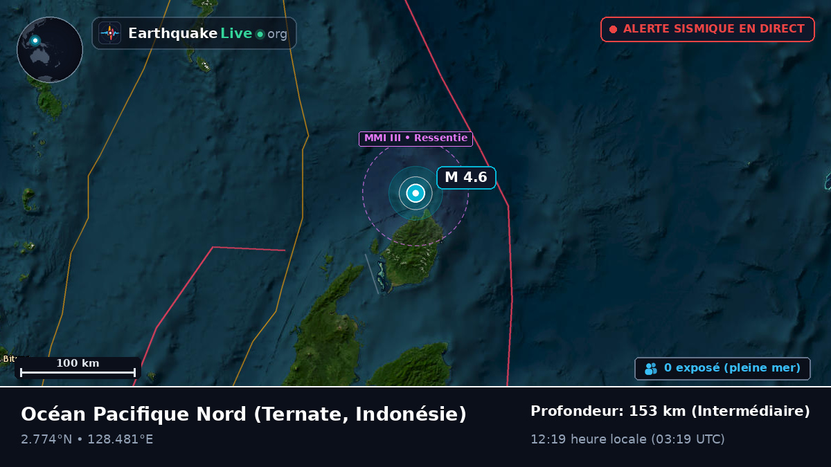 Océan Pacifique Nord (Indonésie)