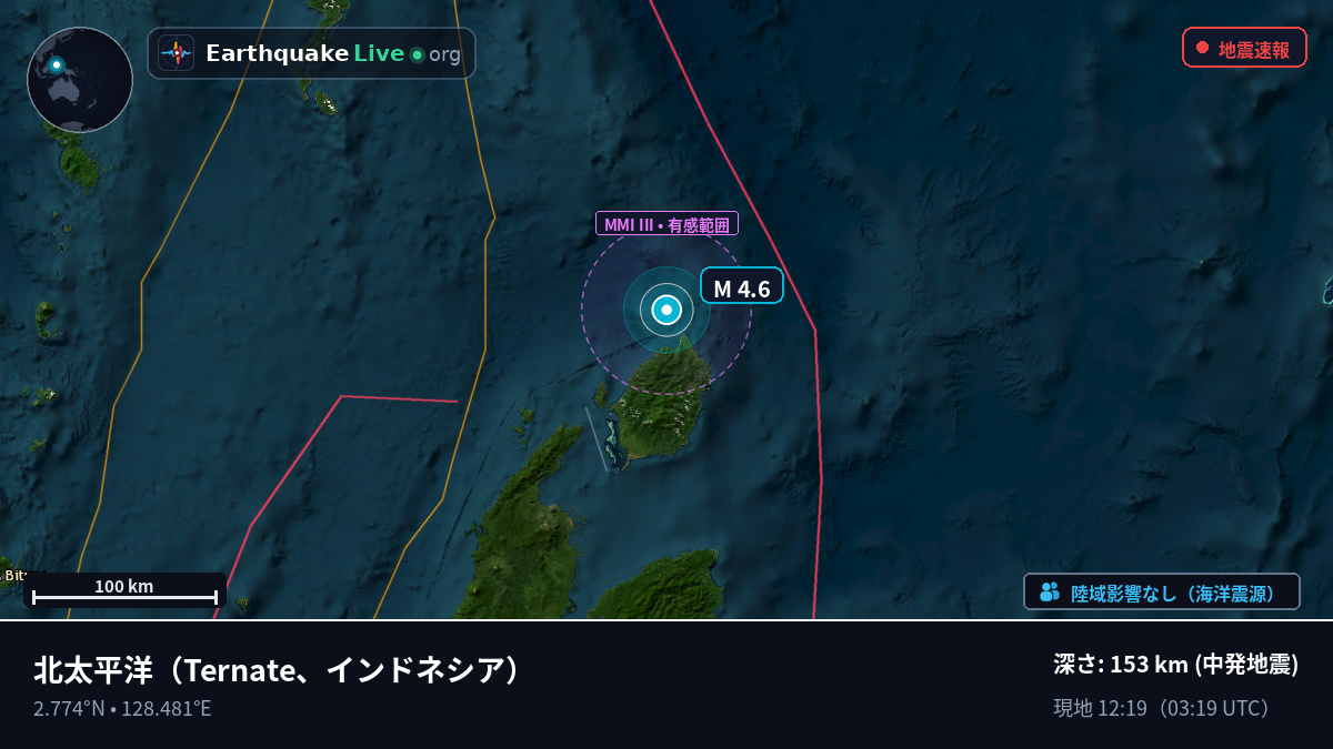 北太平洋 (インドネシア)