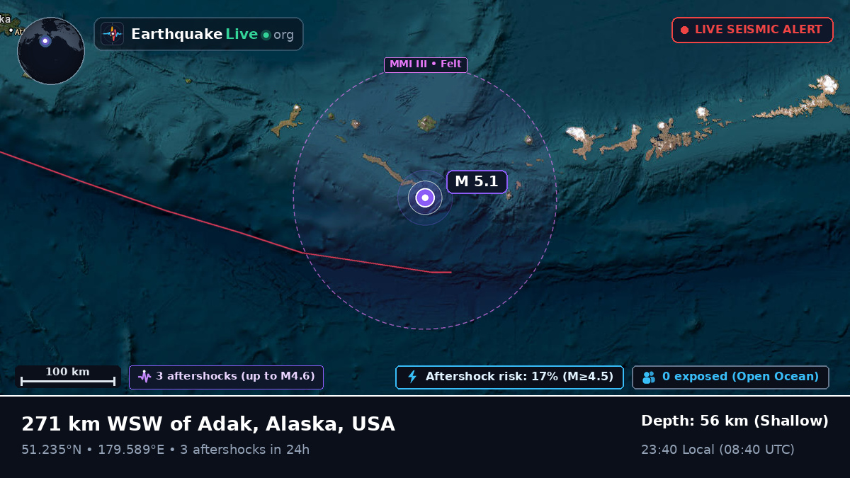 Aleutian Islands (USA)
