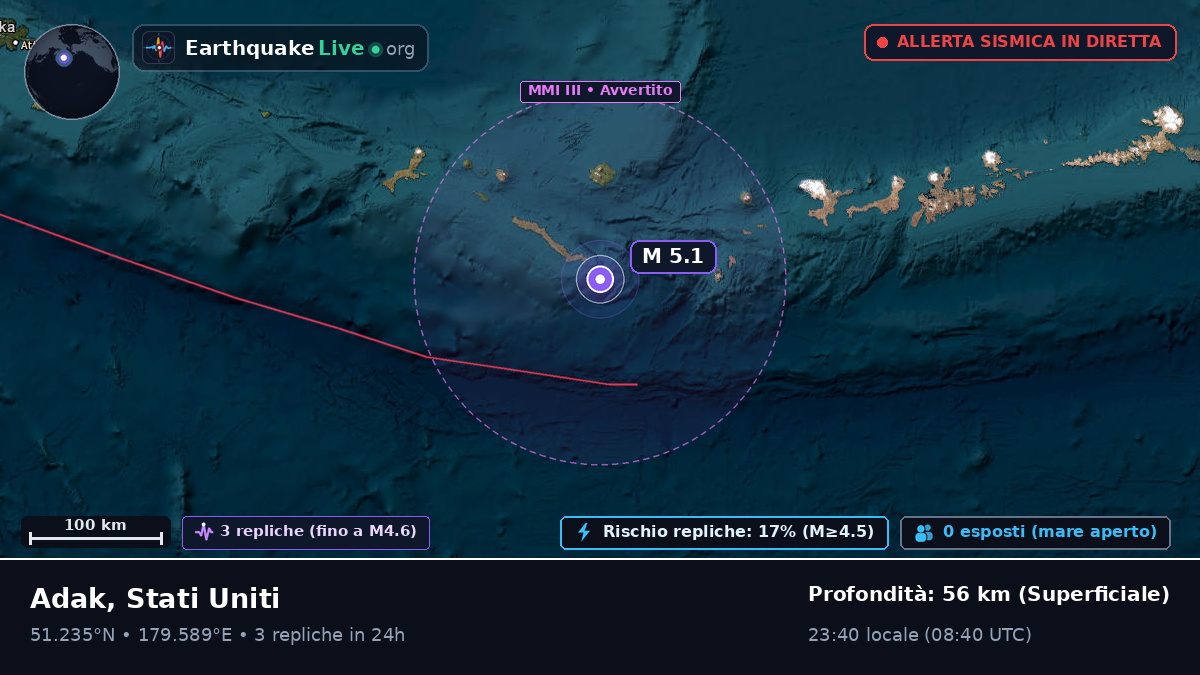 Isole Aleutine (Stati Uniti)