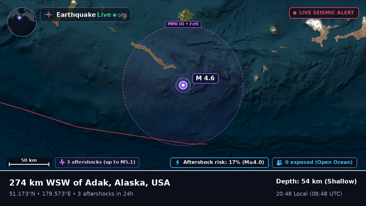 Aleutian Islands (USA)