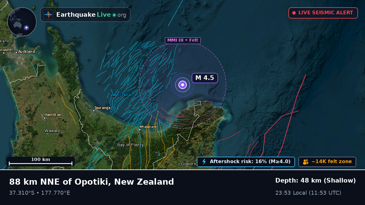 Off the coast of Tauranga, New Zealand