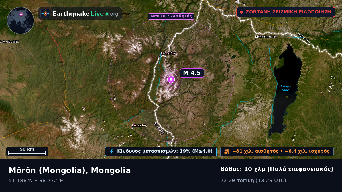 Hövsgöl, Mongolia