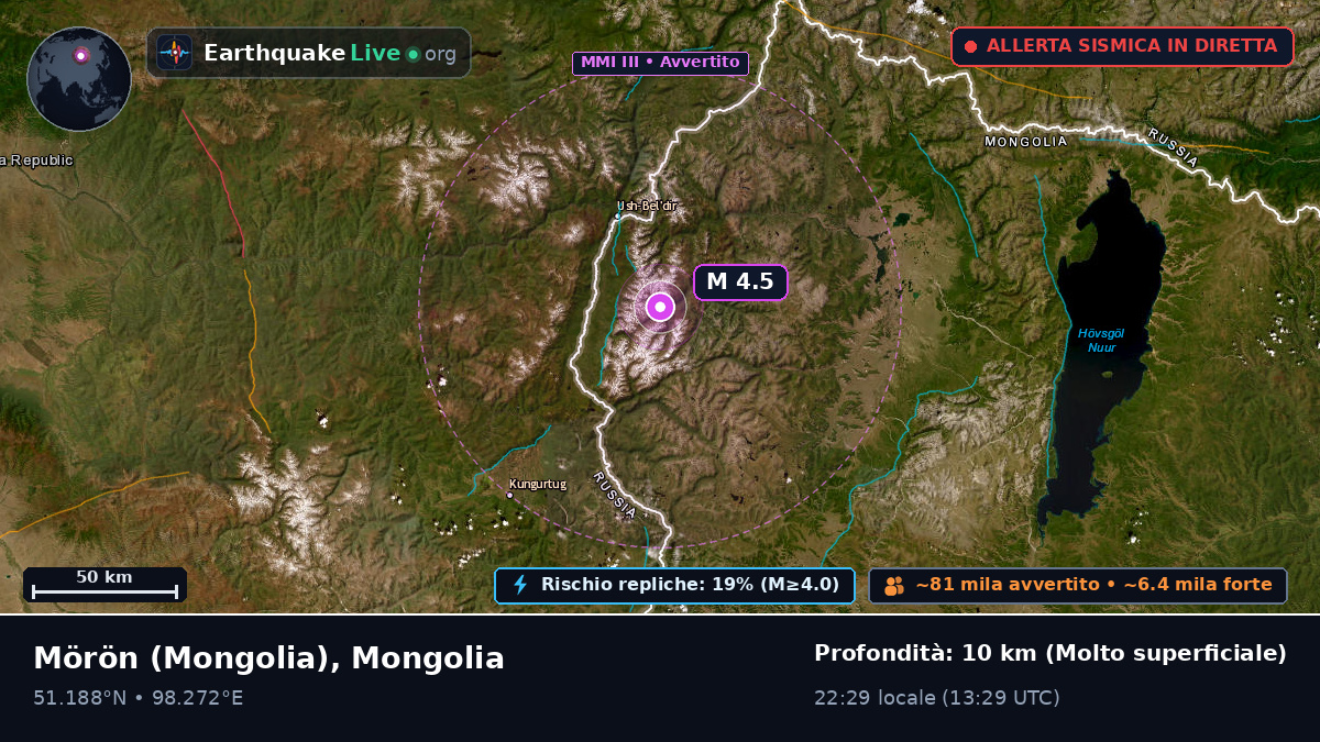 Hövsgöl, Mongolia