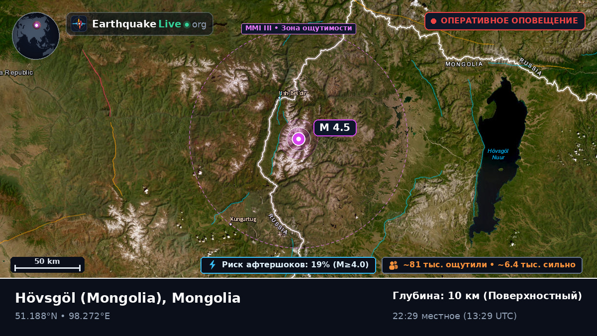 Hövsgöl, Mongolia