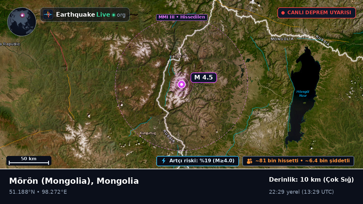Hövsgöl, Mongolia