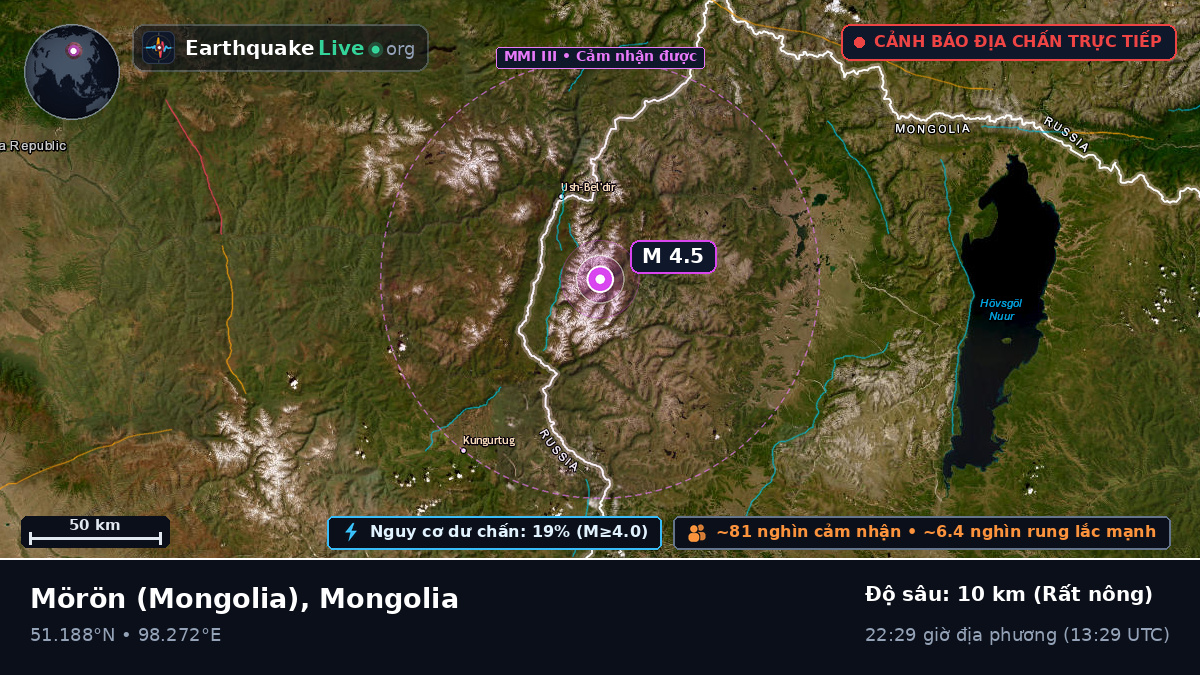 Hövsgöl, Mongolia
