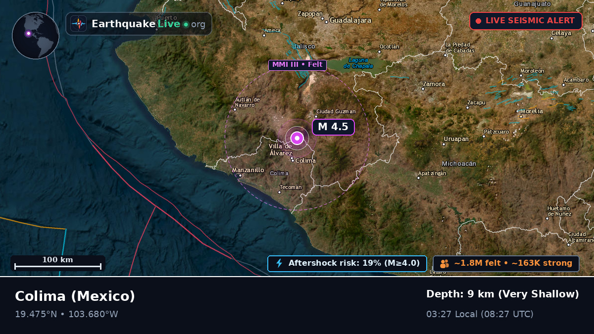 Colima, Mexico