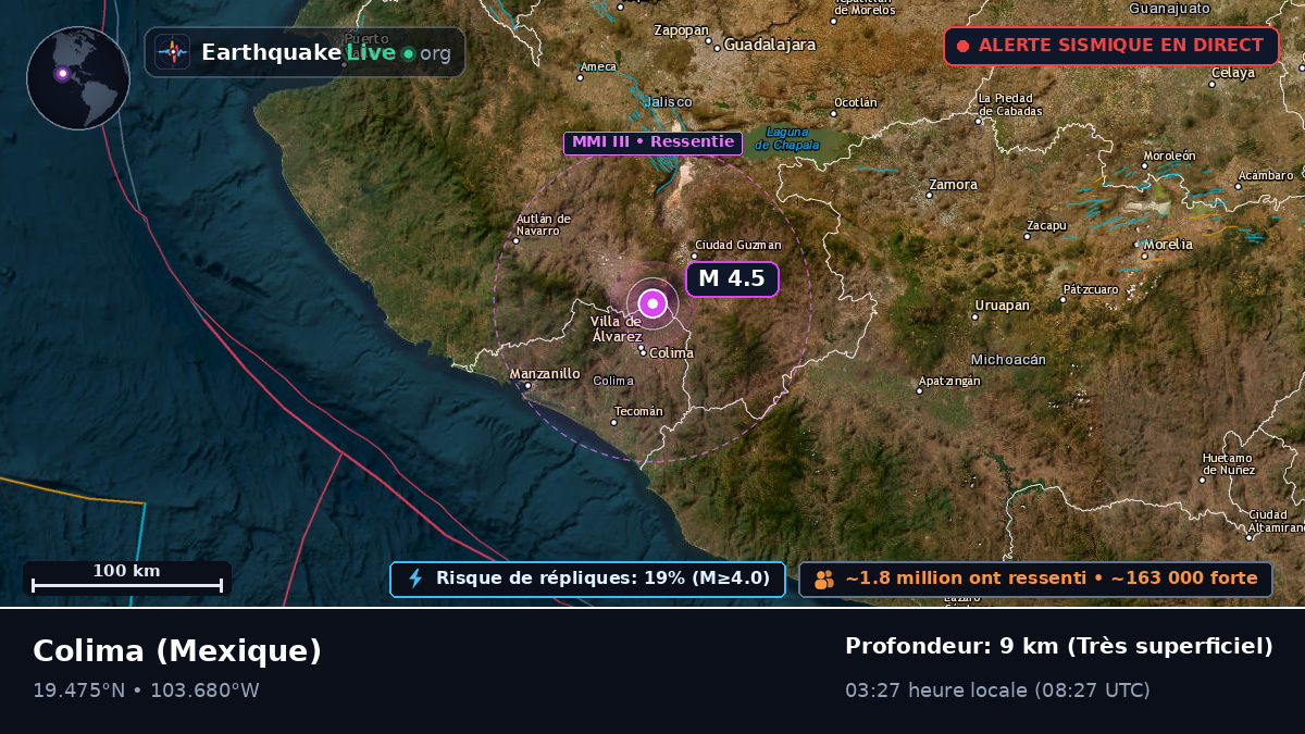 Colima, Mexique