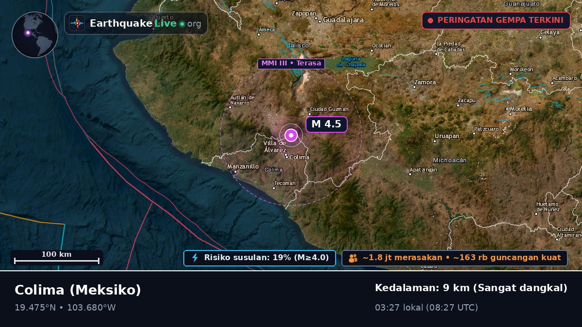 Colima, Meksiko