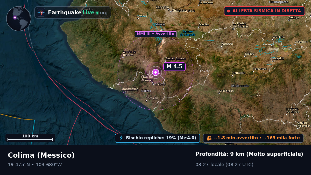 Colima, Messico