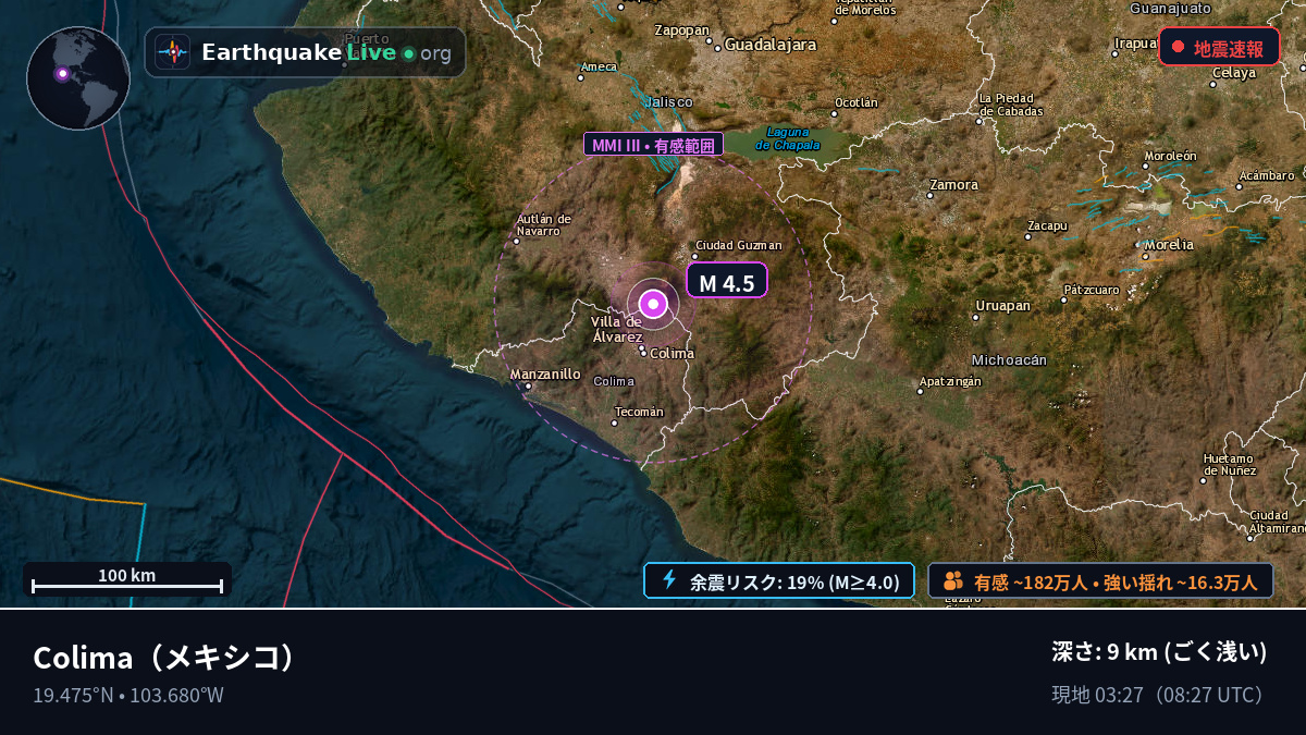 Colima, メキシコ