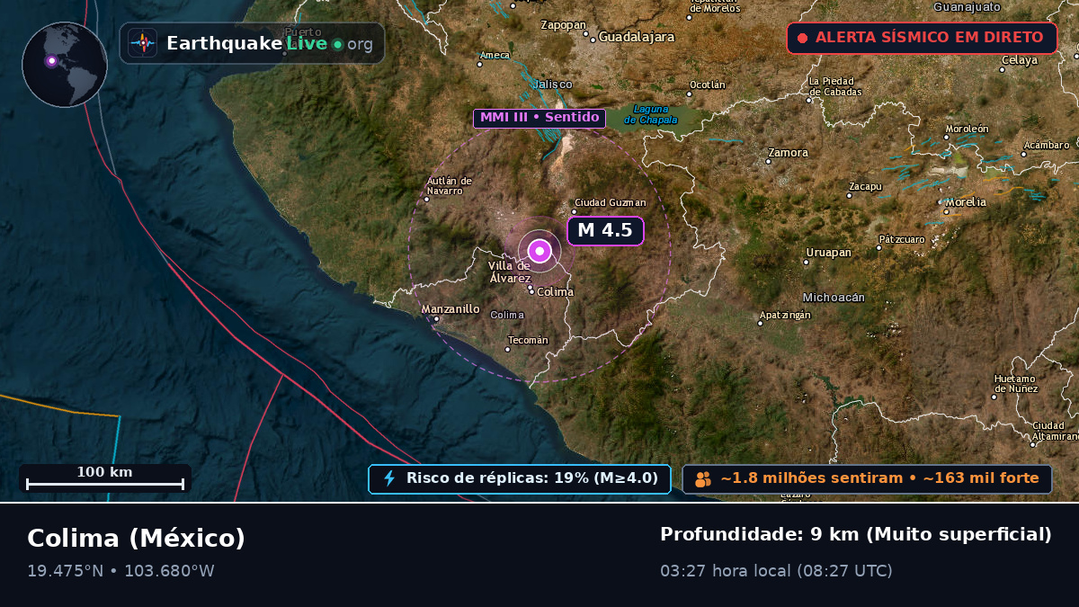 Colima, México