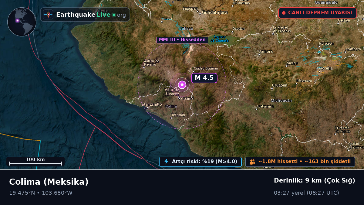 Colima, Meksika