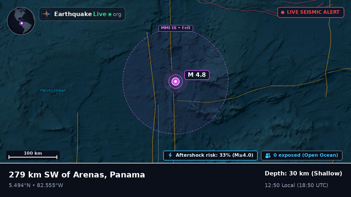 North Atlantic Ocean (Panama)