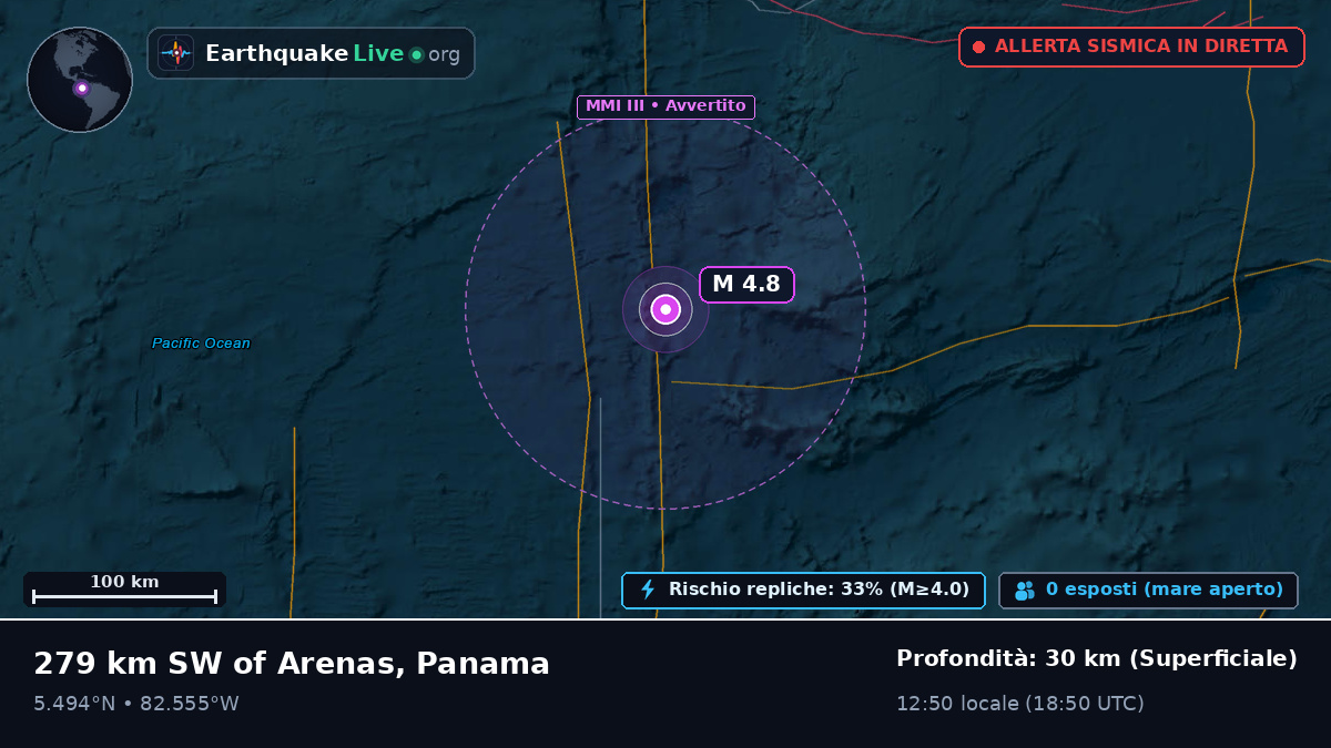 Oceano Atlantico settentrionale (Panama)