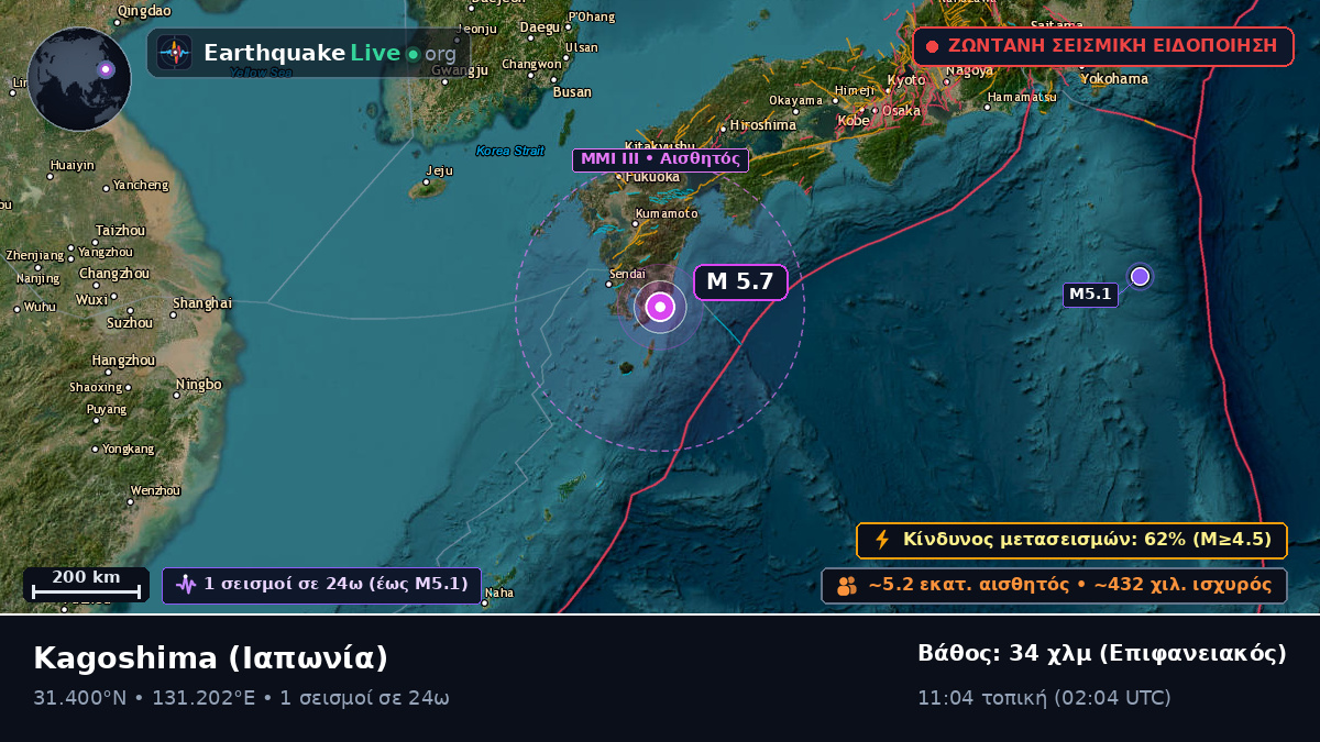 Kagoshima, Ιαπωνία