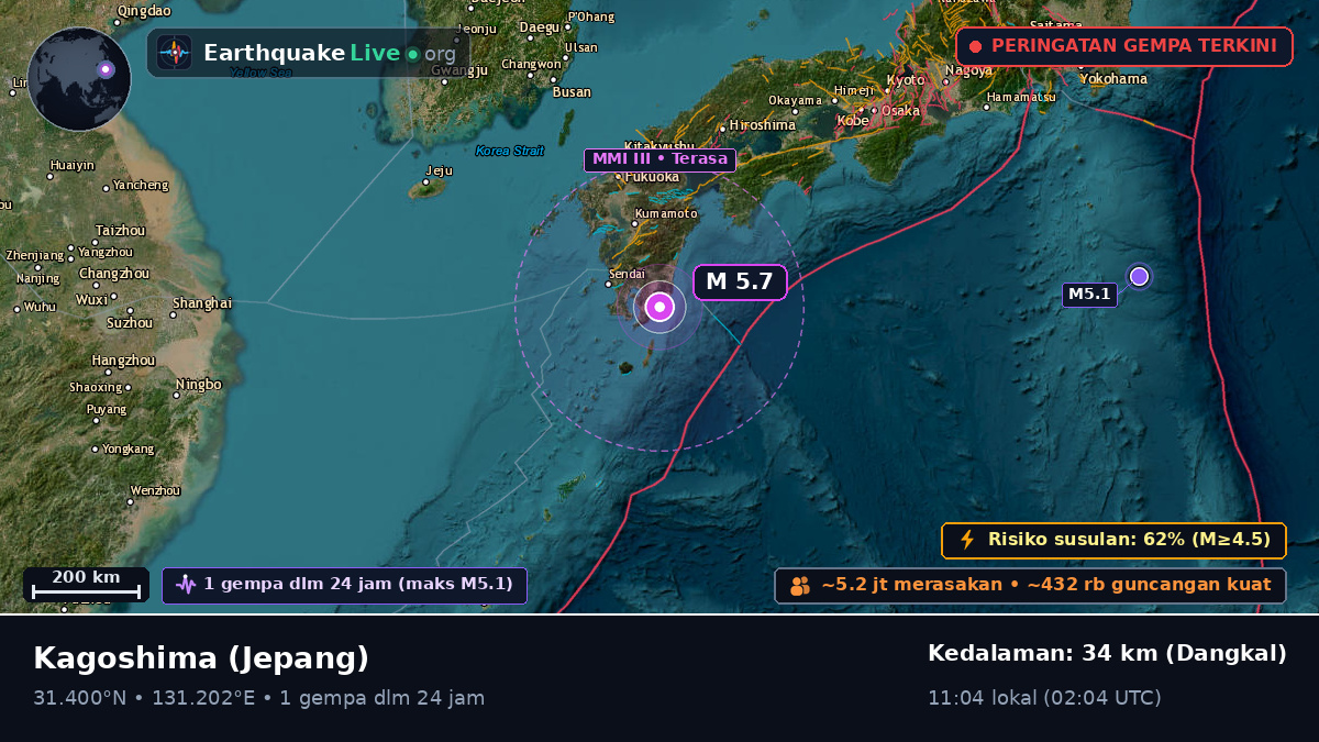 Kagoshima, Jepang