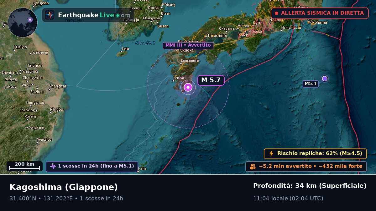 Kagoshima, Giappone